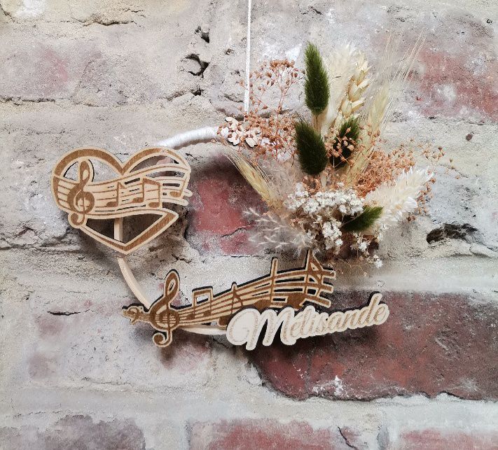 Personnalisation16