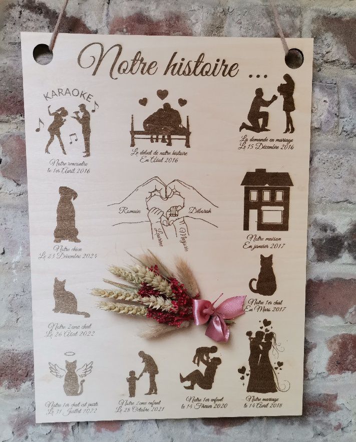 Une histoire à raconter pour un proche ou votre famille ! N'hésitez pas à me contacter ^^