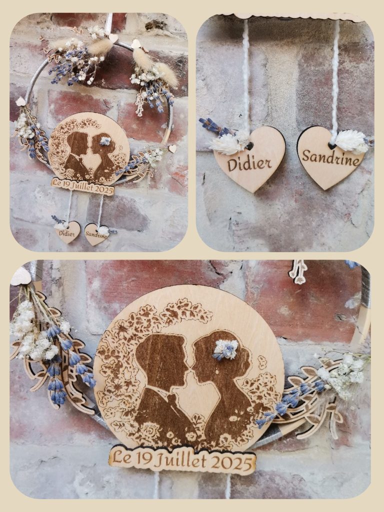 Personnalisation7