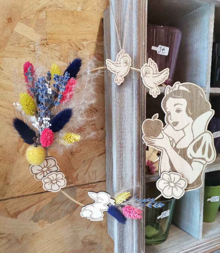 Cadeau à offrir pour une petite fille