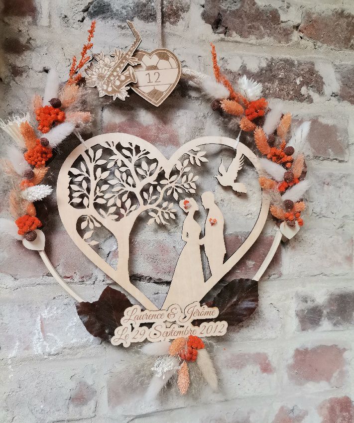 Cadeau pour un anniversaire de mariage